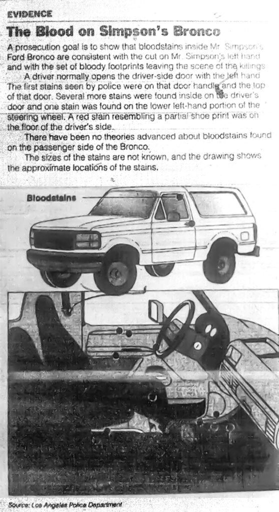 Graphic of OJ Simpson’s Ford Bronco (exterior and interior). The title reads, “The Blood on Simpson’s Bronco.”